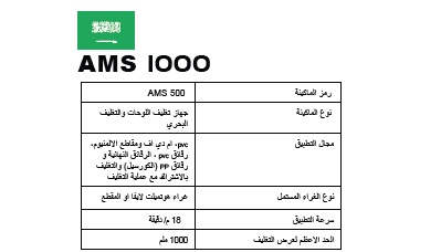 AMS 1000 Denizlik ve Panel Kaplama Makinesi  2